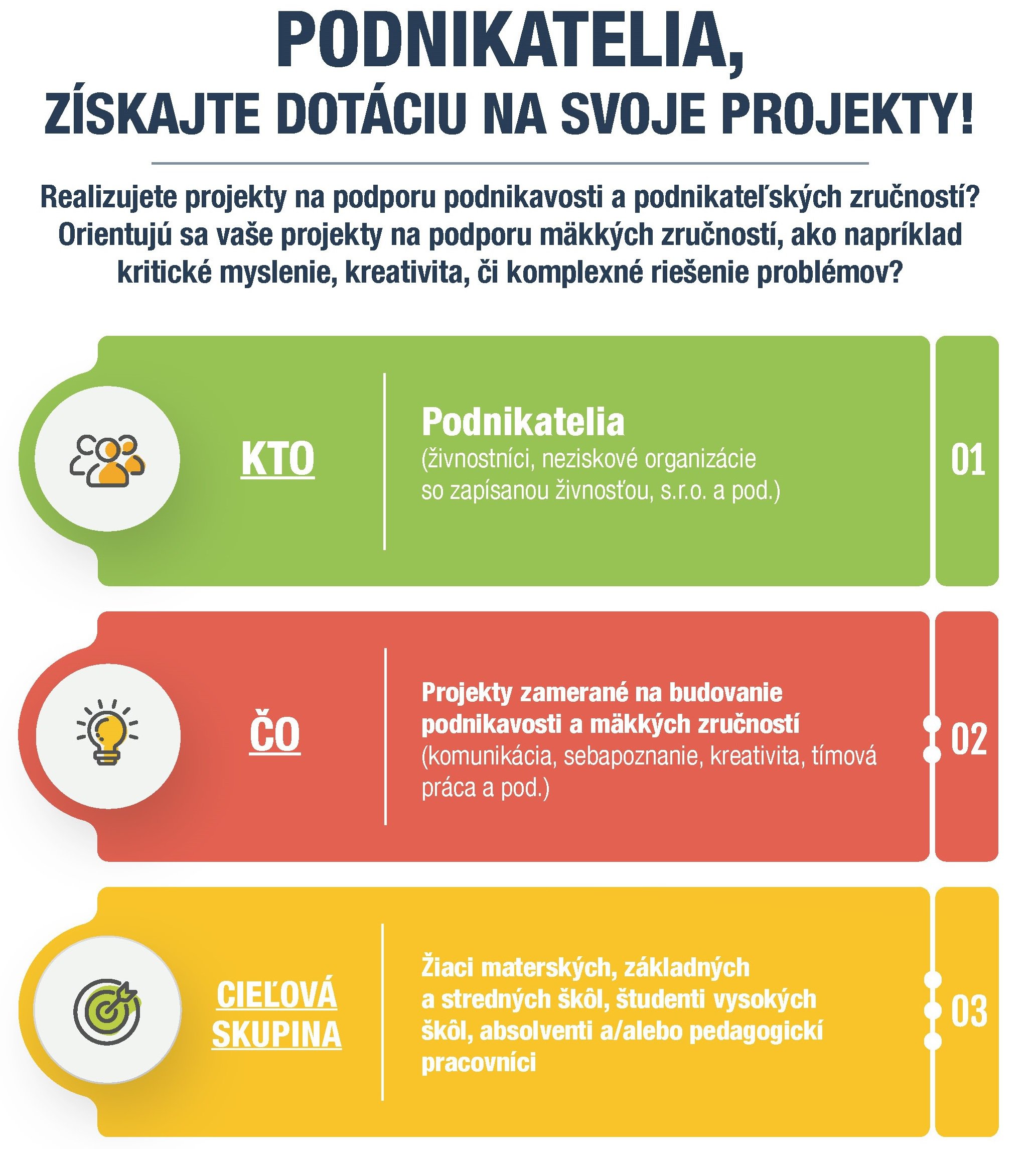 Podnikatelske vzdelavanie (infografika).jpg